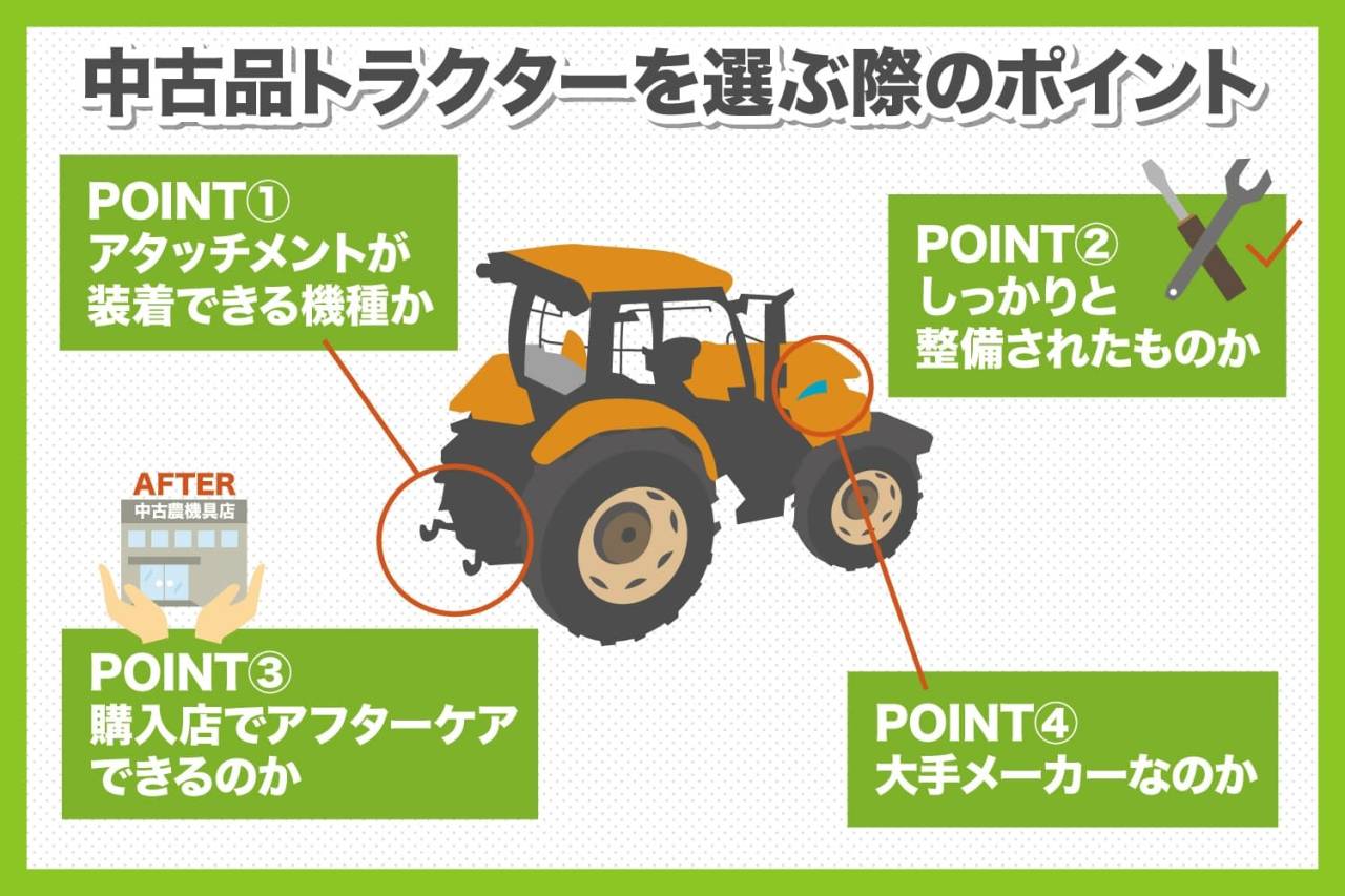 トラクターの中古品を選ぶ際のポイントを解説 | 農機具買取コラム  
