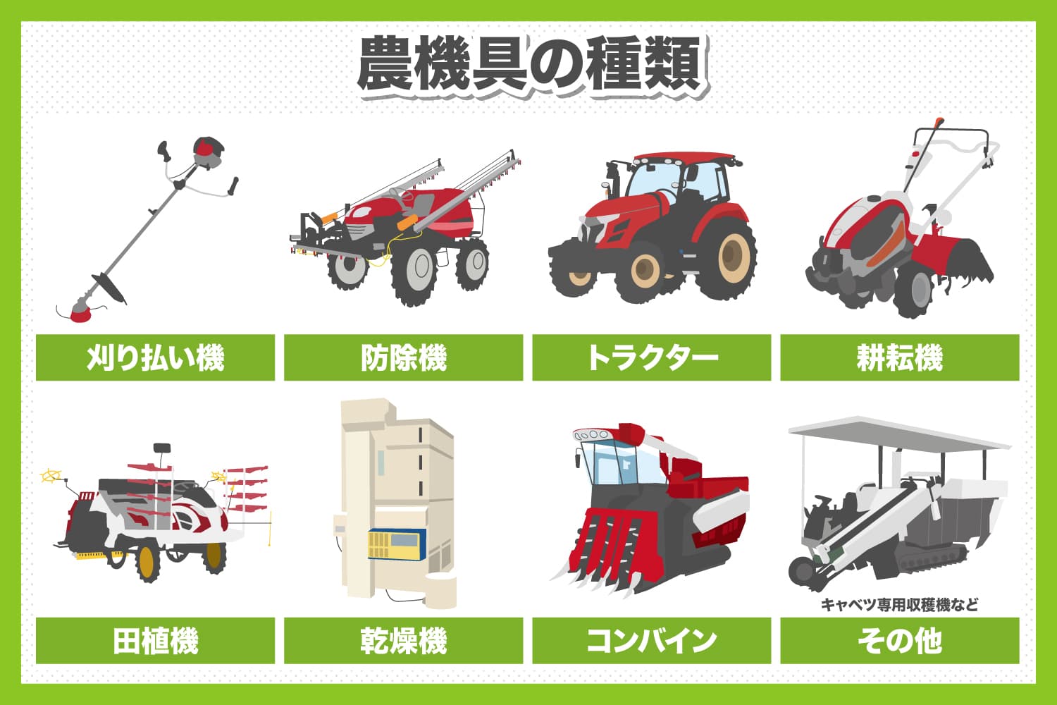 農機具の種類