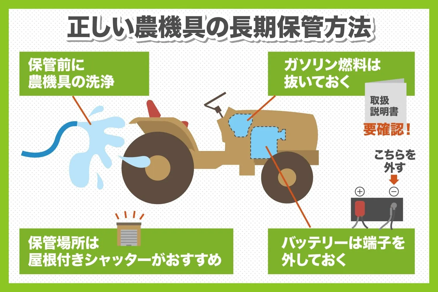 耕運機の基本的な用途や選び方までしっかり解説